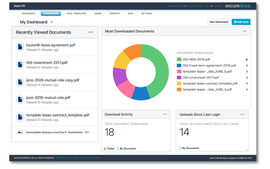 dashboard-screenshot