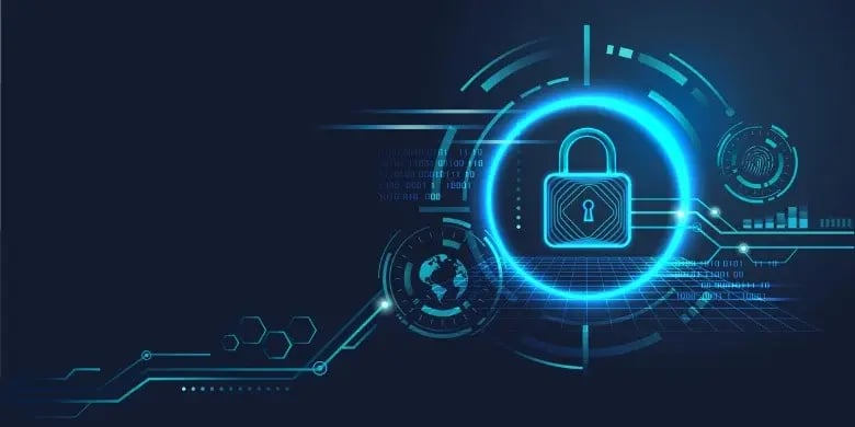 SOC 2, Type 2 Compliance