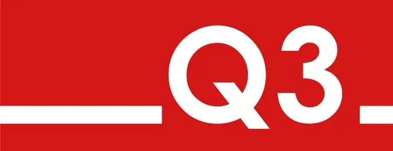 Q3 2022 M&A Recap