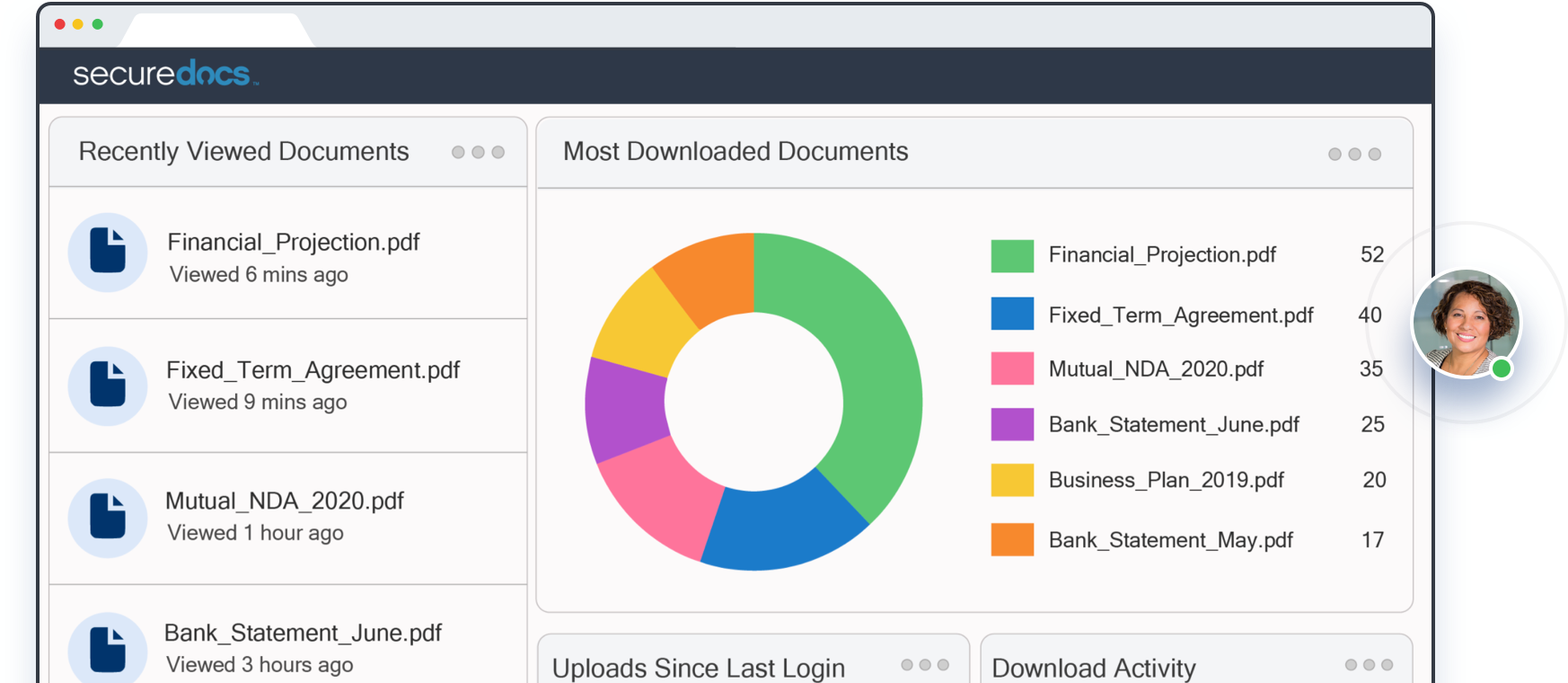 Customizable Dashboards 